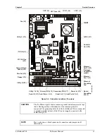 Предварительный просмотр 19 страницы Ampro Little Board 700 Reference Manual