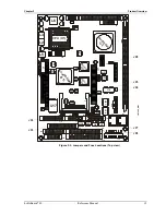 Предварительный просмотр 21 страницы Ampro Little Board 700 Reference Manual