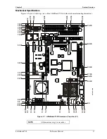 Предварительный просмотр 23 страницы Ampro Little Board 700 Reference Manual