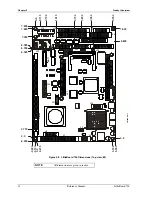 Предварительный просмотр 24 страницы Ampro Little Board 700 Reference Manual