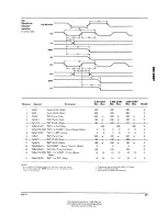 Предварительный просмотр 117 страницы Ampro Little Board Technical Manual