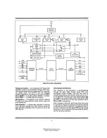 Предварительный просмотр 122 страницы Ampro Little Board Technical Manual