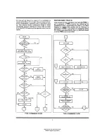 Предварительный просмотр 125 страницы Ampro Little Board Technical Manual