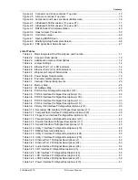 Preview for 5 page of Ampro LittleBoard 550 Reference Manual