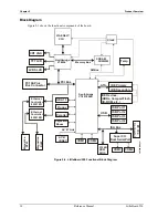 Preview for 16 page of Ampro LittleBoard 550 Reference Manual