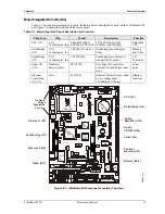 Preview for 17 page of Ampro LittleBoard 550 Reference Manual