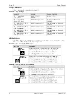 Preview for 20 page of Ampro LittleBoard 550 Reference Manual