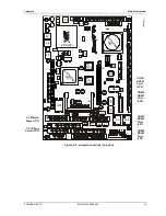 Preview for 21 page of Ampro LittleBoard 550 Reference Manual