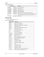 Preview for 30 page of Ampro LittleBoard 550 Reference Manual