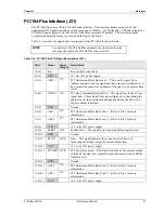 Preview for 31 page of Ampro LittleBoard 550 Reference Manual