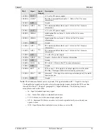 Preview for 35 page of Ampro LittleBoard 550 Reference Manual