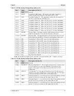 Preview for 39 page of Ampro LittleBoard 550 Reference Manual