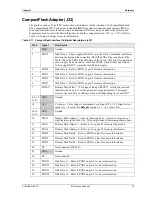 Preview for 45 page of Ampro LittleBoard 550 Reference Manual