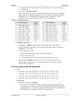 Preview for 81 page of Ampro LittleBoard 550 Reference Manual