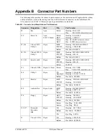 Preview for 89 page of Ampro LittleBoard 550 Reference Manual