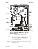 Предварительный просмотр 19 страницы Ampro LittleBoard 800 Reference Manual