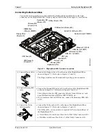 Предварительный просмотр 7 страницы Ampro MightyBoard 800 Quick Start Manual