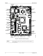 Предварительный просмотр 18 страницы Ampro ReadyBoard 700 Reference Manual