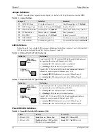 Предварительный просмотр 20 страницы Ampro ReadyBoard 700 Reference Manual