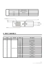 Предварительный просмотр 21 страницы Ampro TECShow Beamer 230 User Manual