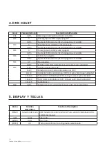 Предварительный просмотр 8 страницы Ampro TECShow Cosmo RGBUV User Manual