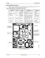 Предварительный просмотр 17 страницы Ampro XTX 820 Reference Manual