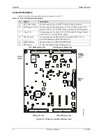 Предварительный просмотр 18 страницы Ampro XTX 820 Reference Manual