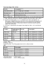 Preview for 63 page of Amprobe ACD-14 PLUS User Manual