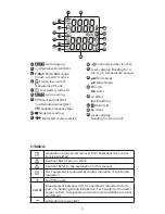 Preview for 7 page of Amprobe ACD-14-PRO User Manual