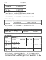 Preview for 15 page of Amprobe ACD-31P User Manual