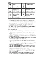 Preview for 54 page of Amprobe ACD-3300 IND User Manual