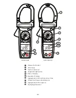 Preview for 84 page of Amprobe ACD-3300 IND User Manual