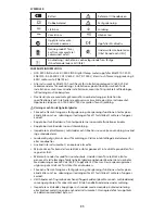 Preview for 86 page of Amprobe ACD-3300 IND User Manual