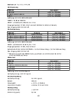 Preview for 44 page of Amprobe ACDC-100 TRMS User Manual