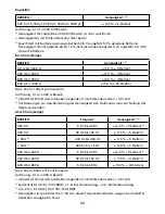 Preview for 45 page of Amprobe ACDC-100 TRMS User Manual