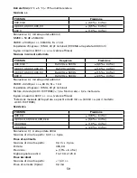 Preview for 60 page of Amprobe ACDC-100 TRMS User Manual