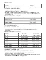 Preview for 61 page of Amprobe ACDC-100 TRMS User Manual