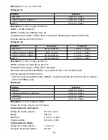 Preview for 76 page of Amprobe ACDC-100 TRMS User Manual