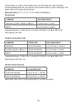 Preview for 92 page of Amprobe ACDC-400 User Manual