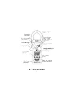 Предварительный просмотр 9 страницы Amprobe ACDC-620T User Manual