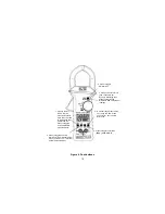 Предварительный просмотр 16 страницы Amprobe ACDC-620T User Manual