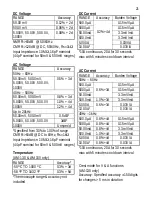 Предварительный просмотр 22 страницы Amprobe AM-120 TRMS User Manual