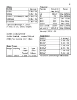 Предварительный просмотр 23 страницы Amprobe AM-120 TRMS User Manual