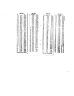 Предварительный просмотр 7 страницы Amprobe AM-1200 Operating Instructions Manual