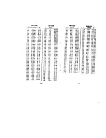 Предварительный просмотр 8 страницы Amprobe AM-1200 Operating Instructions Manual