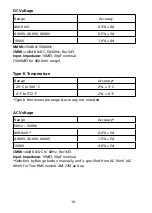 Preview for 16 page of Amprobe AM-250 User Manual