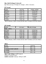 Preview for 17 page of Amprobe AM-250 User Manual