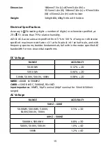 Preview for 43 page of Amprobe AM-250 User Manual