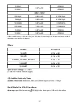 Preview for 45 page of Amprobe AM-250 User Manual