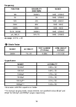 Preview for 46 page of Amprobe AM-250 User Manual